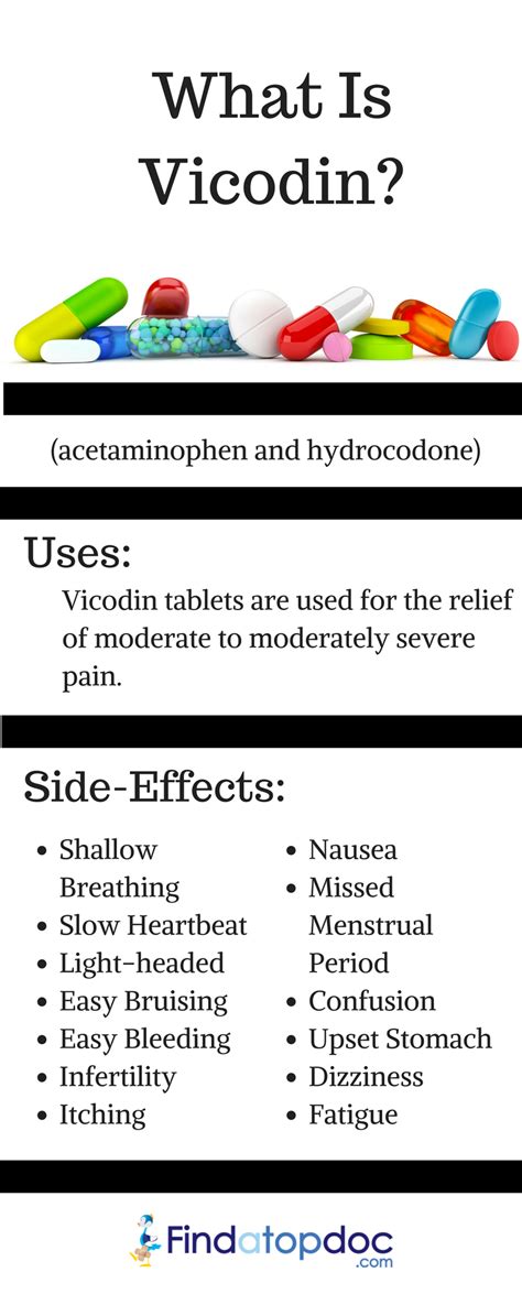 Vicodin Uses, Side Effects & Safety Information .